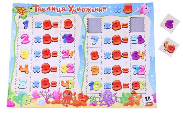 Купить Рамка-вкладыш "Таблица умножения на 8", 20 элементов 601065 в онлайн-магазине Мегаопт с бесплатной доставкой по Беларуси.
